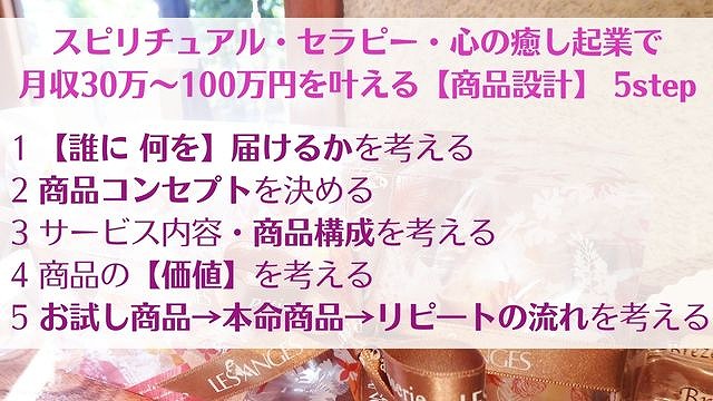 【起業】売れる商品の作り方 スピリチュアル・セラピーで月30万～100万円へ　ゆったり豊かに 愛され起業ライティング　レクチャーまとめ