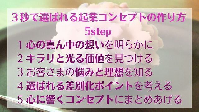 集客成功の軸になる起業コンセプトの作り方【事例つき】　ゆったり豊かに 愛され起業ライティング　レクチャーまとめ