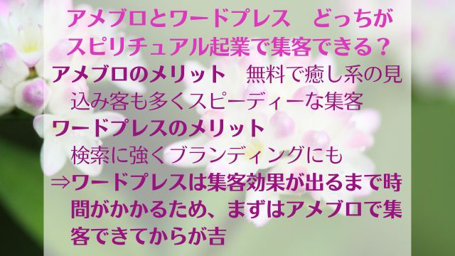 スピリチュアル･セラピスト必見 集客率UPするアメブロの書き方 ゆったり豊かに 愛され起業ライティング　レクチャーまとめ画像