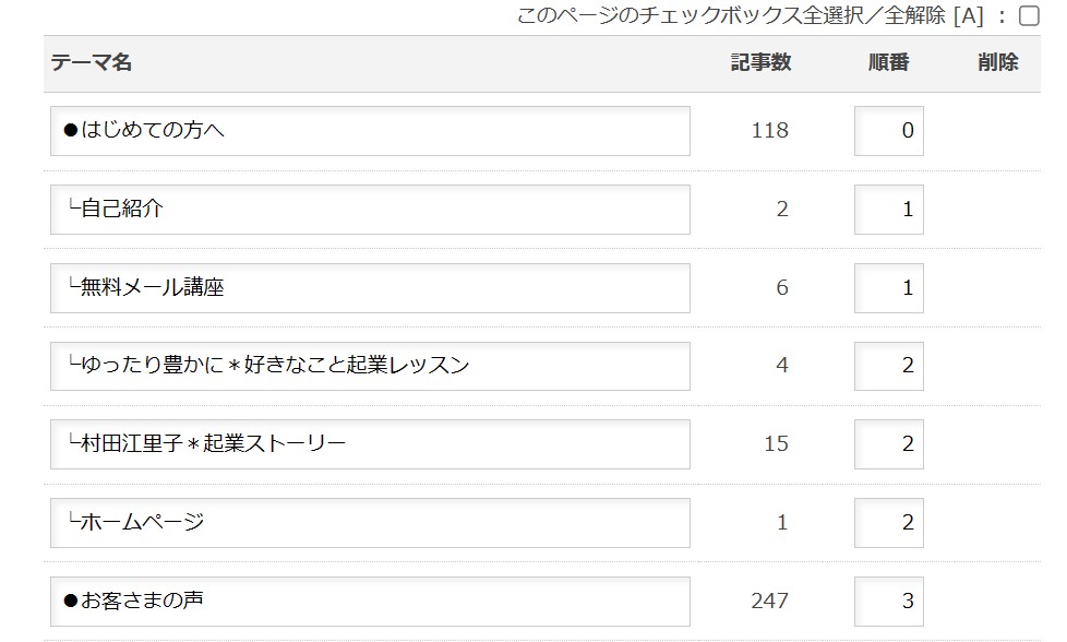 アメブロテーマは見てほしいものから上から順に並べると読み手に届けたい情報を届けられる　画像イメージ