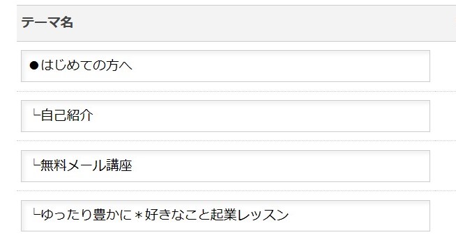 アメブロのテーマ設定編集画面で記号を入れて階層表示にする　画像イメージ